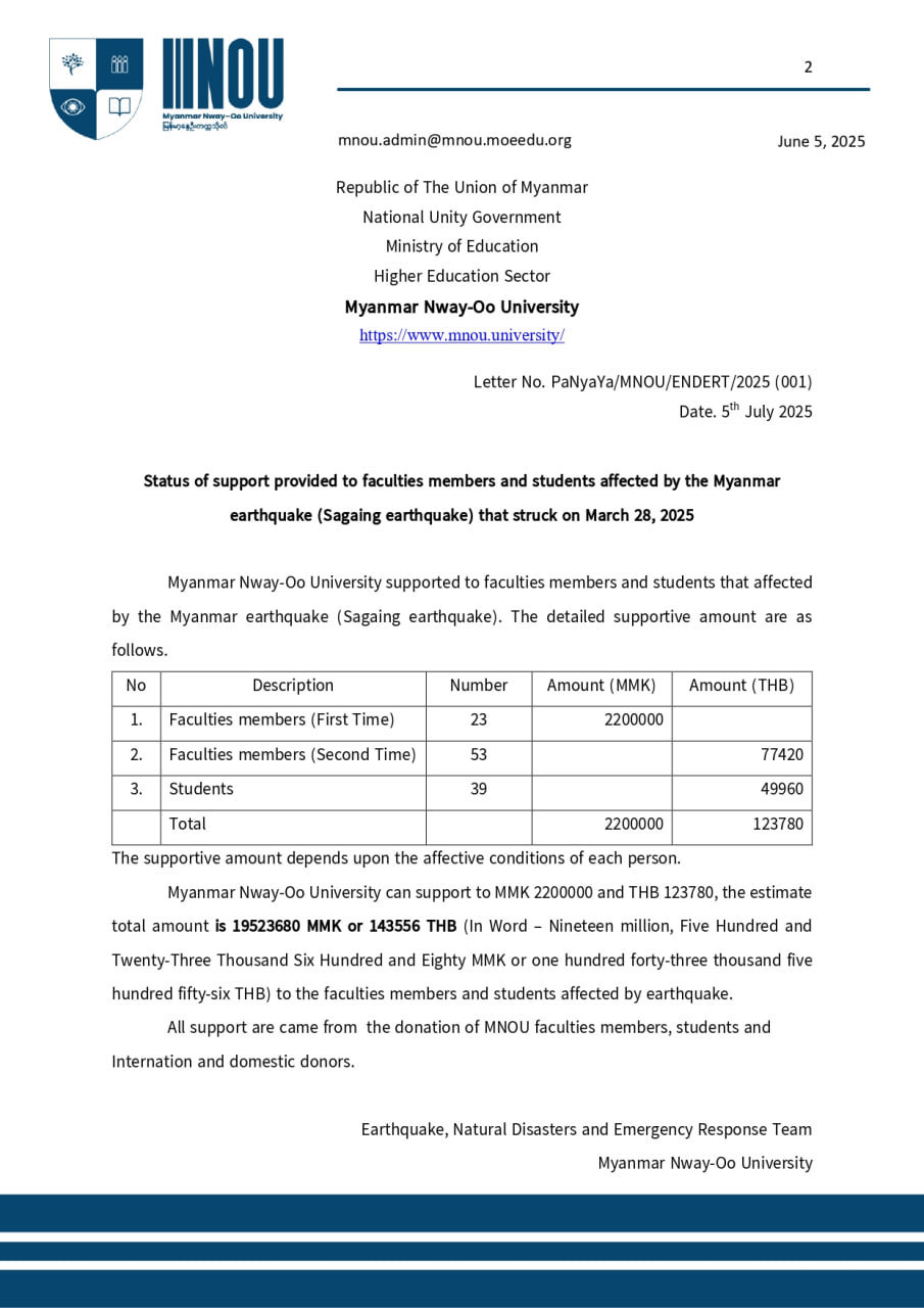 support provided to faculties and students