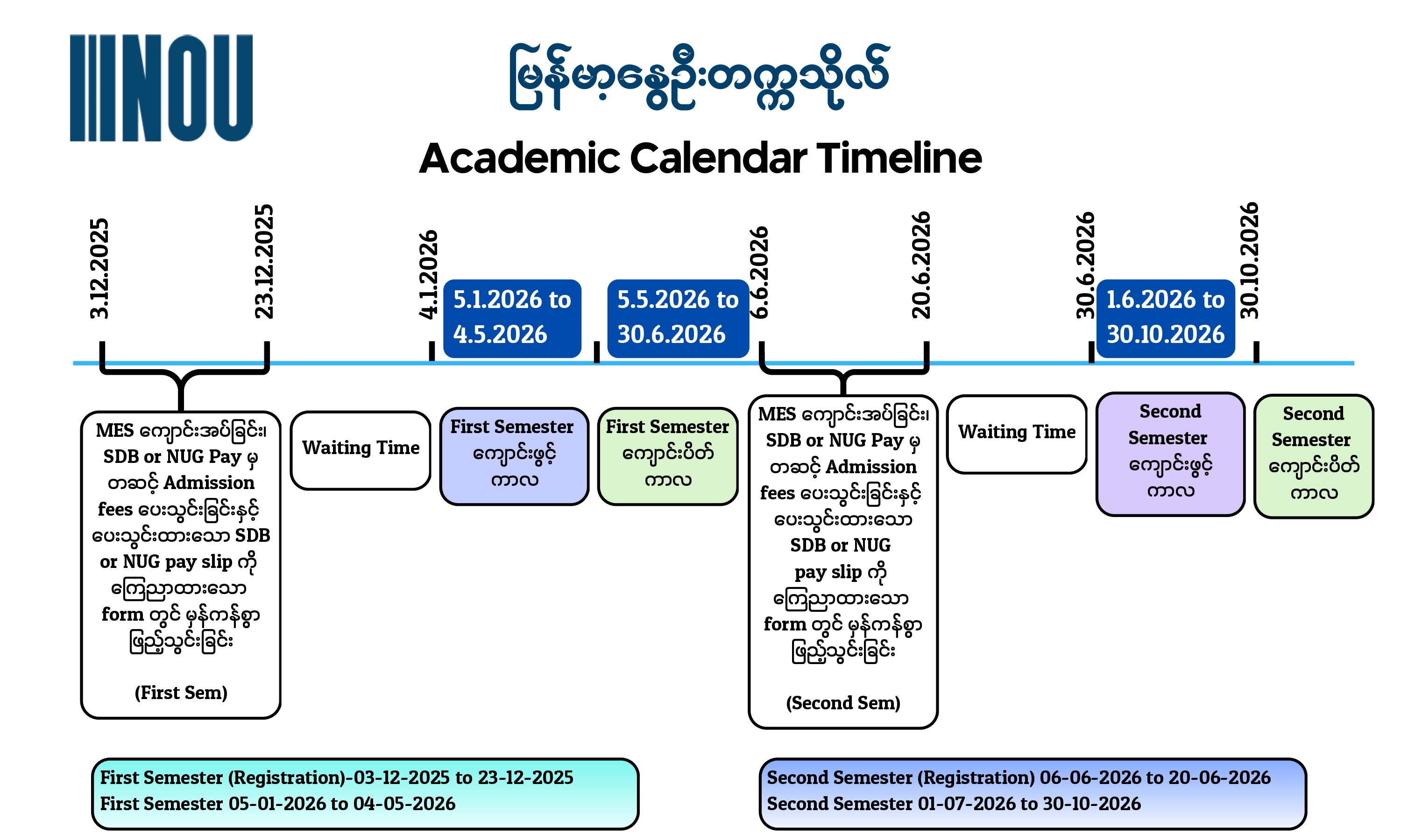 MNOU Academic Calendar For 2026